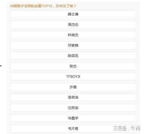 中國行業網紅排名,揭秘熱門領域新勢力